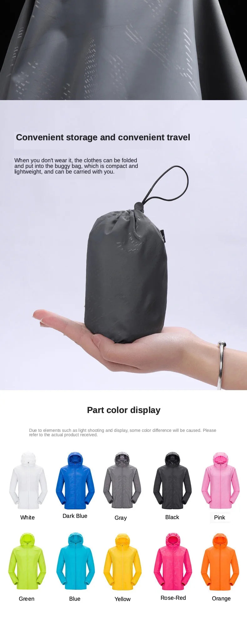 Unisex Waterproof Rainjacket