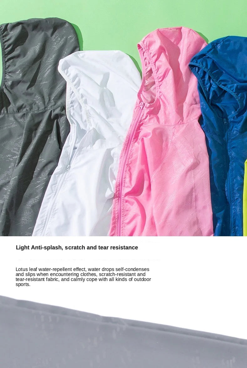 Unisex Waterproof Rainjacket