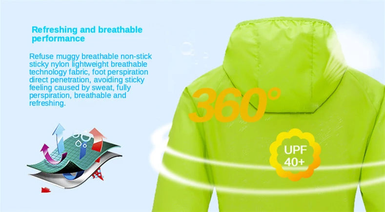 Unisex Waterproof Rainjacket