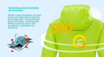 Unisex Waterproof Rainjacket