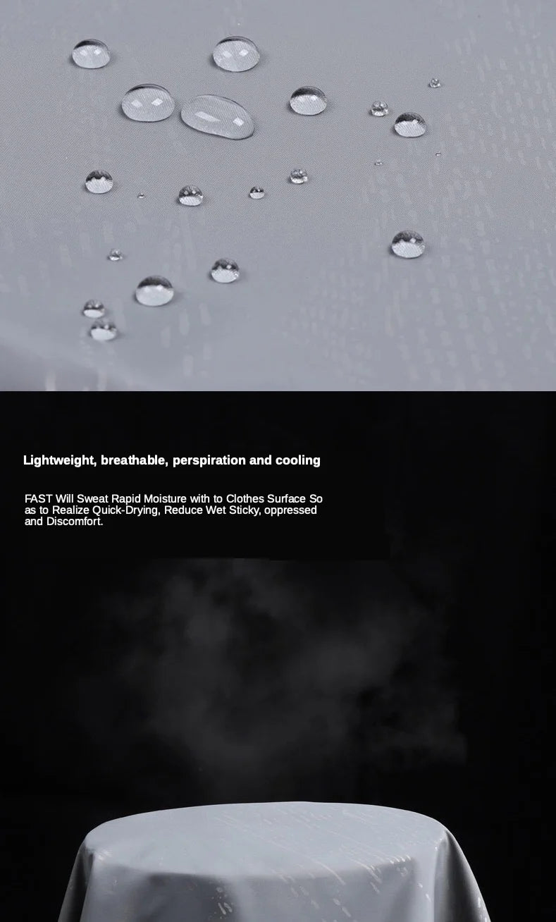 Unisex Waterproof Rainjacket