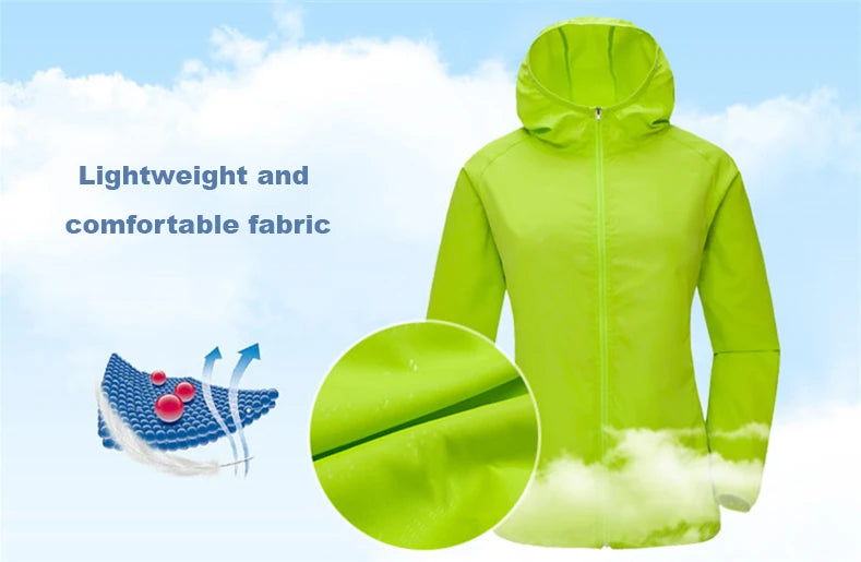 Unisex Waterproof Rainjacket