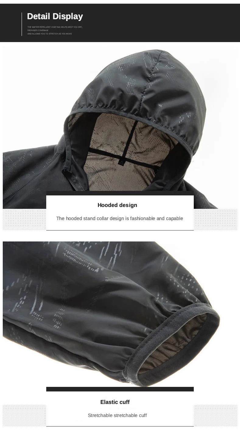 Unisex Waterproof Rainjacket