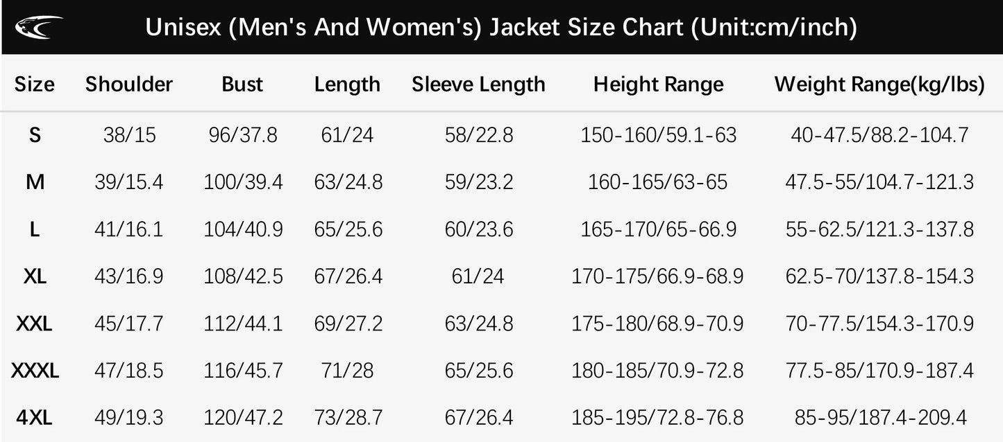 Unisex Waterproof Rainjacket
